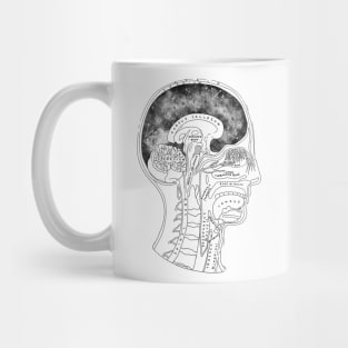 Your Mind is a Galaxy Mug